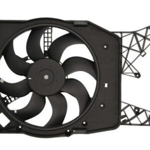 CONVOGLIATORI ELETTROVENTOLE